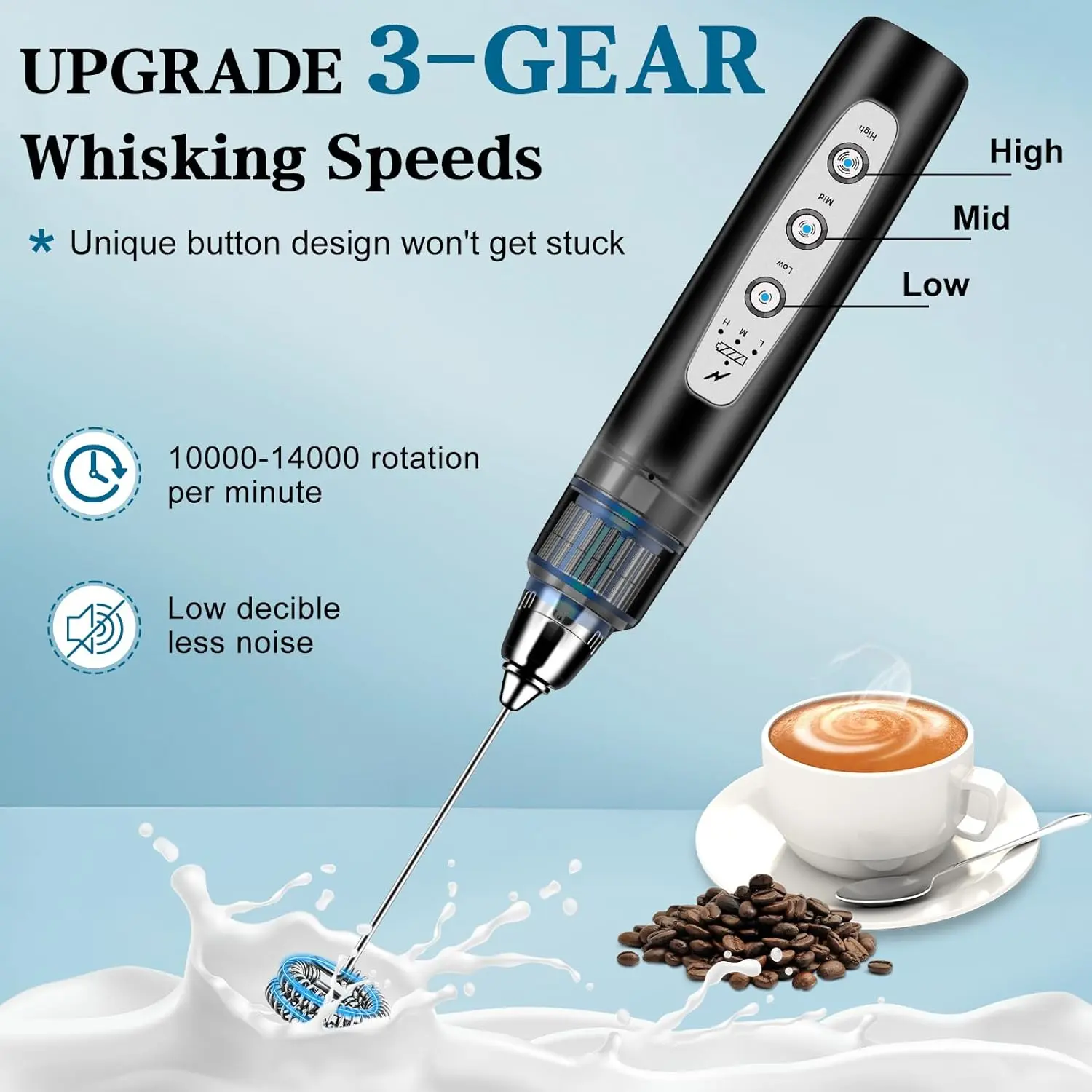 Handheld Milk Frother for Coffee, Rechargeable Electric Whisk with 3 Heads 3 Speeds