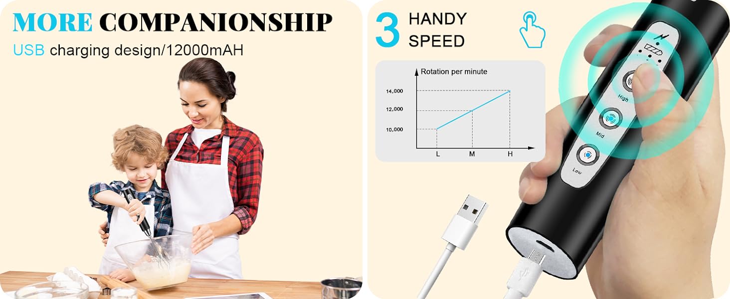 Handheld Milk Frother for Coffee, Rechargeable Electric Whisk with 3 Heads 3 Speeds Drink Mixer Foam Maker For Latte, Cappuccino, Hot Chocolate, Egg,Black Friday Online Event, Christmas Gifts Handheld Milk Frother for Coffee, Rechargeable Electric Whisk with 3 Heads 3 Speeds Drink Mixer Foam Maker For Latte, Cappuccino, Hot Chocolate, Egg,Black Friday Online Event, Christmas Gifts