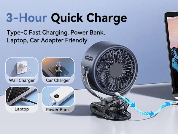 4000mAh Rechargeable Portable Clip on Fan-100-Speed Touch Control, LED Display, 360&deg; Rotate Quiet Turbo Desk Fan, Small Battery Operated USB Fan for Stroller Bed Travel Camping Golf Gym