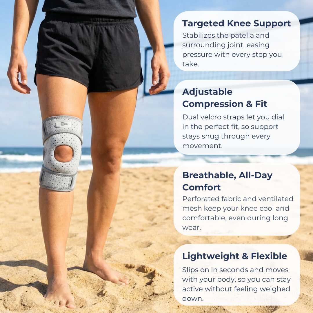 Knee Patella Stabiliser