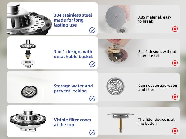 Hibbent 3-in-1 Pop-up Sink Stopper - 1 Pack Chrome, Rubber & Plastic Waterproof Fixture, Visible Top Hair Catcher, Detachable Stainless Steel Filter Basket, Fits 1.5-2.4in Standard Bathroom Holes Hibbent 3-in-1 Pop-up Sink Stopper - 1 Pack Chrome, Rubber & Plastic Waterproof Fixture, Visible Top Hair Catcher, Detachable Stainless Steel Filter Basket, Fits 1.5-2.4in Standard Bathroom Holes