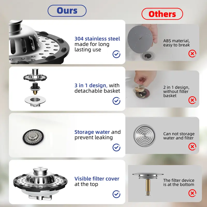 3-in-1 Pop-up Sink Stopper - 1 Pack Chrome Fits 1.5-2.4in Standard Bathroom Holes
