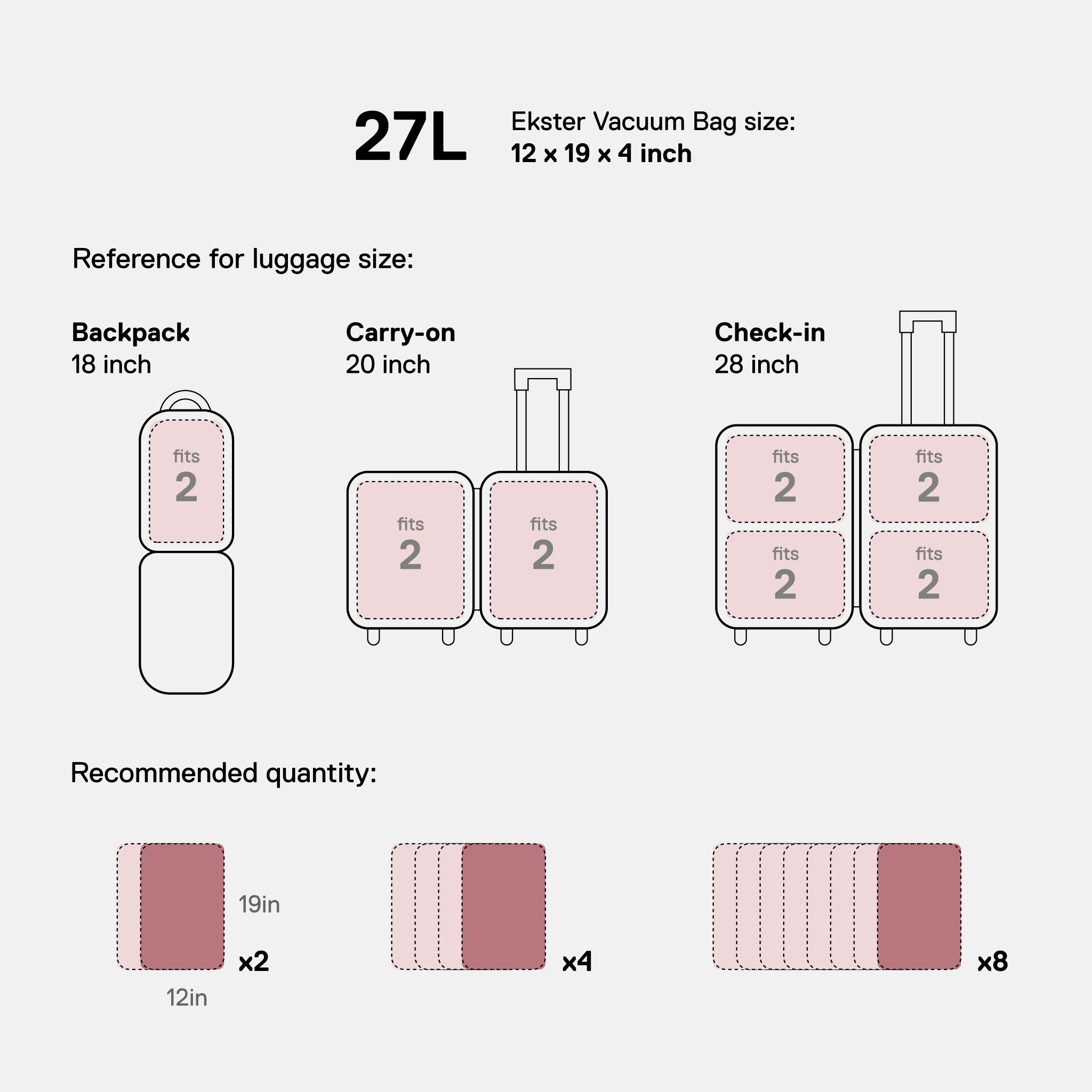 TravelPack™ Vacuum Kit