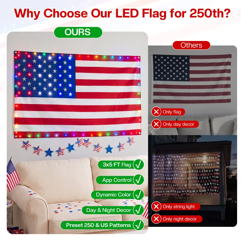 FreedomGlow™ Smart Flag Light Pro – 3x5FT RGB Edition
