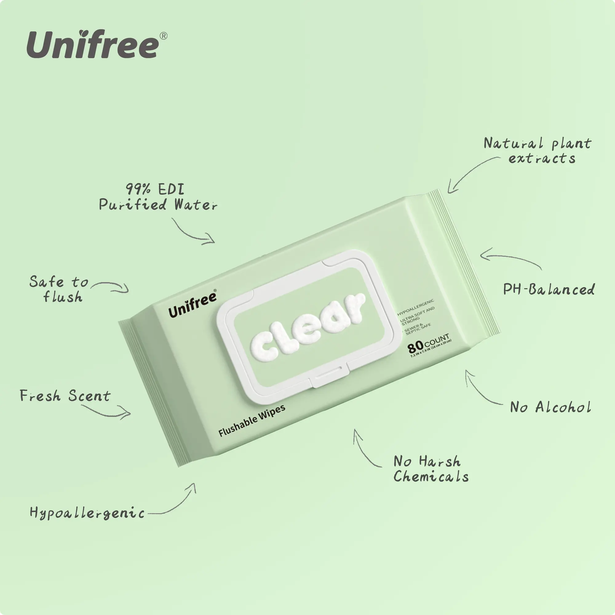 Unifree Flushable Toilet Wipes, Mini Travel Friendly Pack, Gentle Flower Scented Clean Wipes Set, Septic & Sewer Safe Home Care Essentials, DealsForYouDays, summerwins
