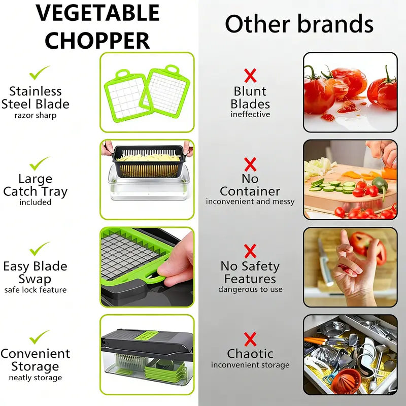QuickPrep™ Multi-Purpose Vegetable Chopper Pro