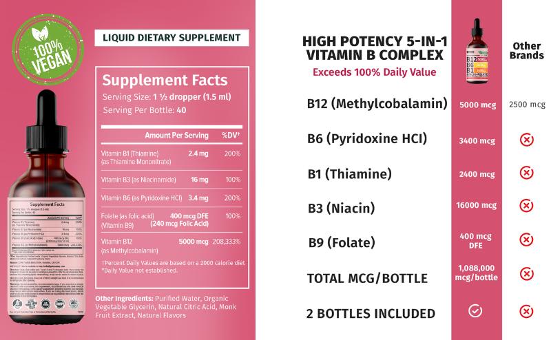 (2-PACK) Vitamin B12 Liquid Supplement Drops with B6, B1, Niacin & Folate - Edible Support for Energy, Brain & Heart, Non-GMO & Gluten-Free, 4 Fl Oz Fitness Dietary (2-PACK) Vitamin B12 Liquid Supplement Drops with B6, B1, Niacin & Folate - Edible Support for Energy, Brain & Heart, Non-GMO & Gluten-Free, 4 Fl Oz Fitness Dietary