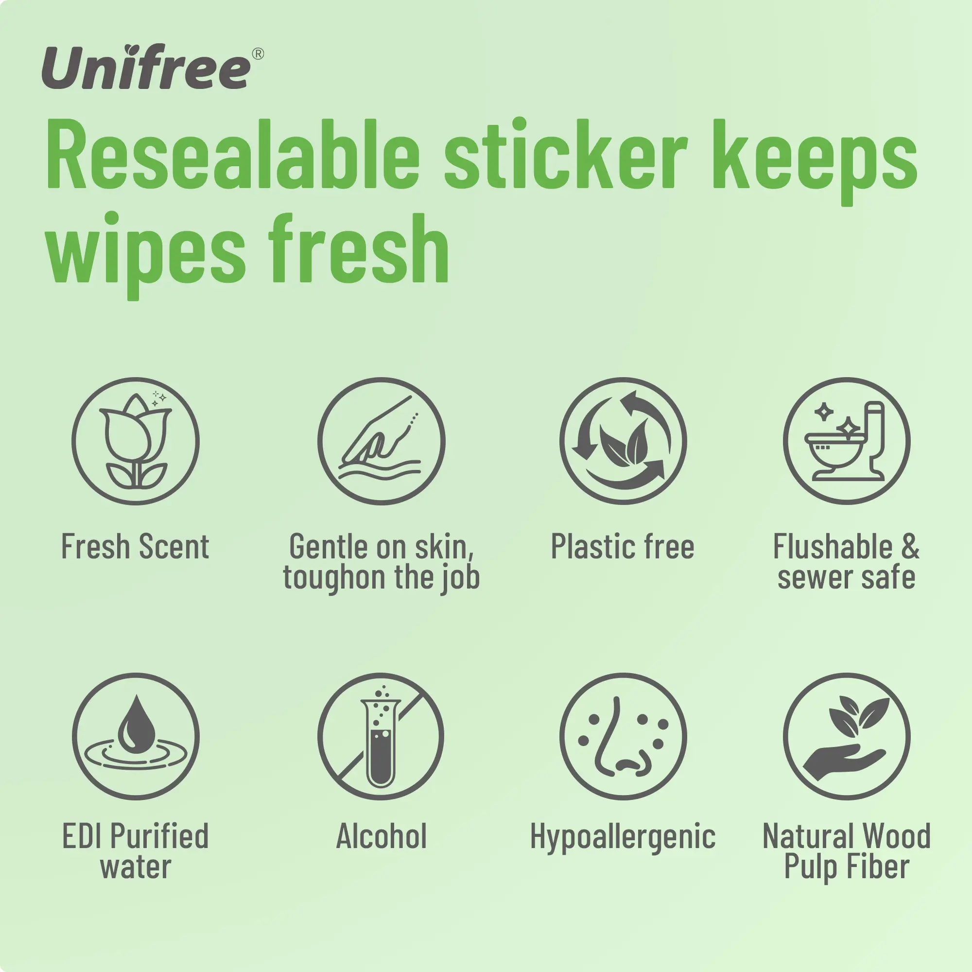 Unifree Flushable Toilet Wipes, Mini Travel Friendly Pack, Gentle Flower Scented Clean Wipes Set, Septic & Sewer Safe Home Care Essentials, DealsForYouDays, summerwins