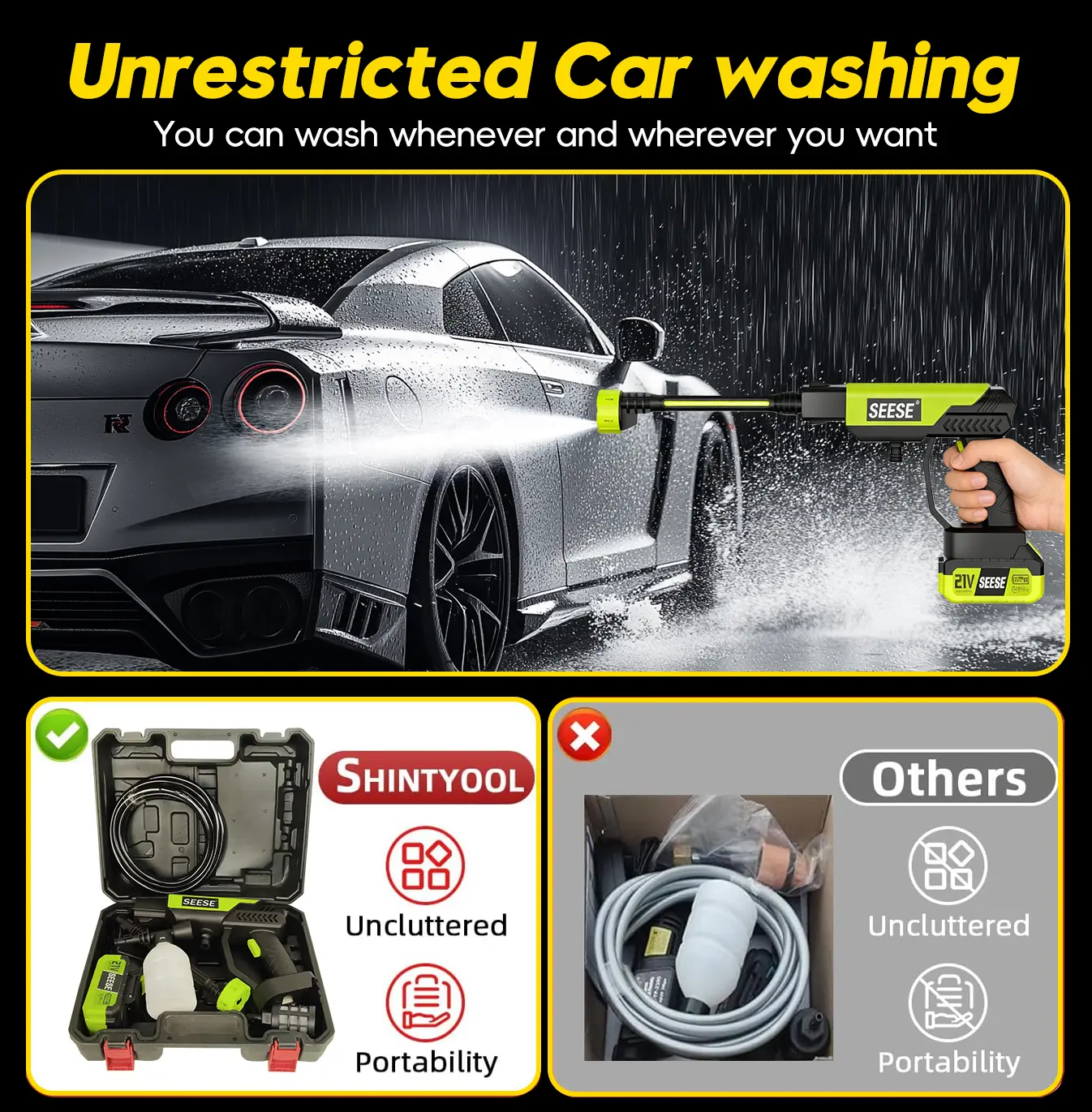 SEESE Cordless Pressure Washer Kit