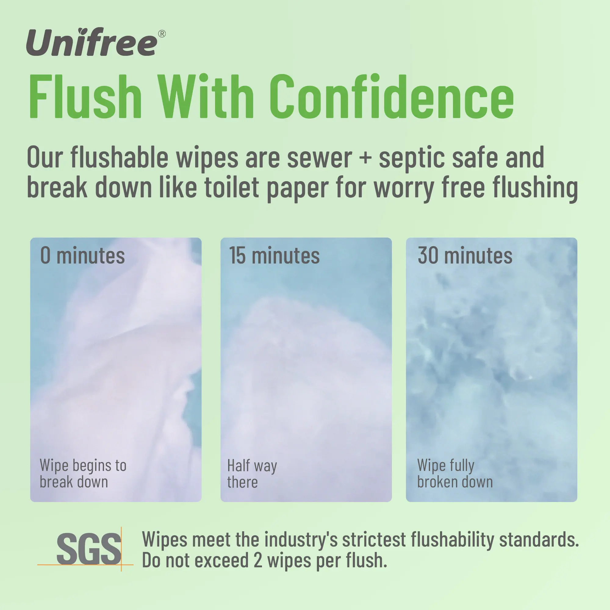Unifree Flushable Toilet Wipes, Mini Travel Friendly Pack, Gentle Flower Scented Clean Wipes Set, Septic & Sewer Safe Home Care Essentials, DealsForYouDays, summerwins