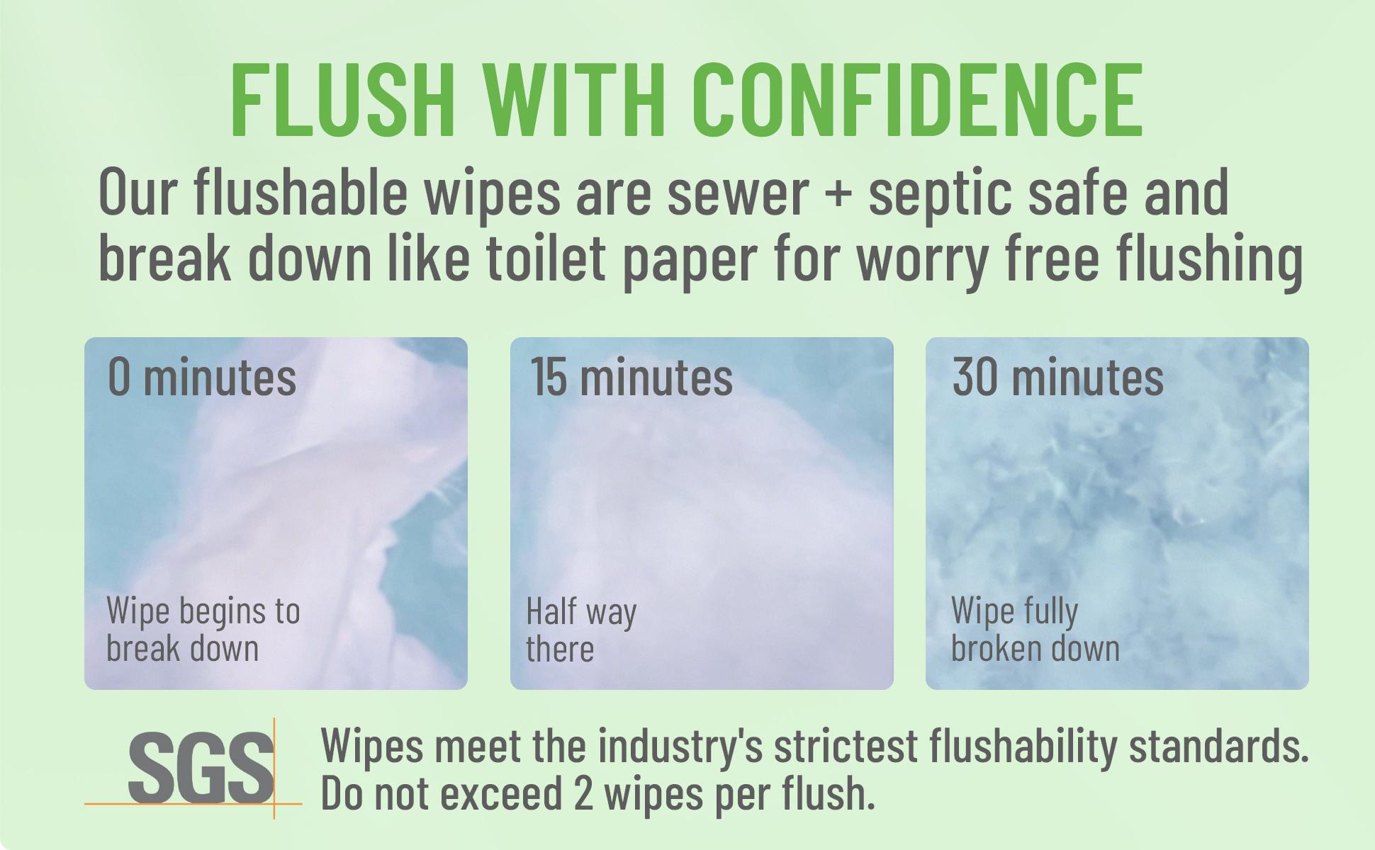 Unifree Flushable Toilet Wipes, Mini Travel Friendly Pack, Gentle Flower Scented Clean Wipes Set, Septic & Sewer Safe Home Care Essentials, DealsForYouDays, summerwins