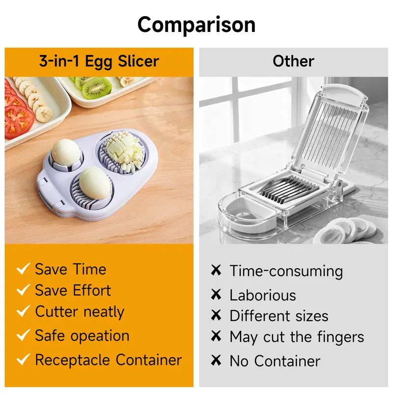 3-in-1 Stainless Steel Egg Slicer & Fruit Cutter – Multi-Function Kitchen Tool for Hard-Boiled Eggs, Century Eggs, Strawberries & Soft Fruits – Easy Prep for Salads, Bento & Meal Prep
