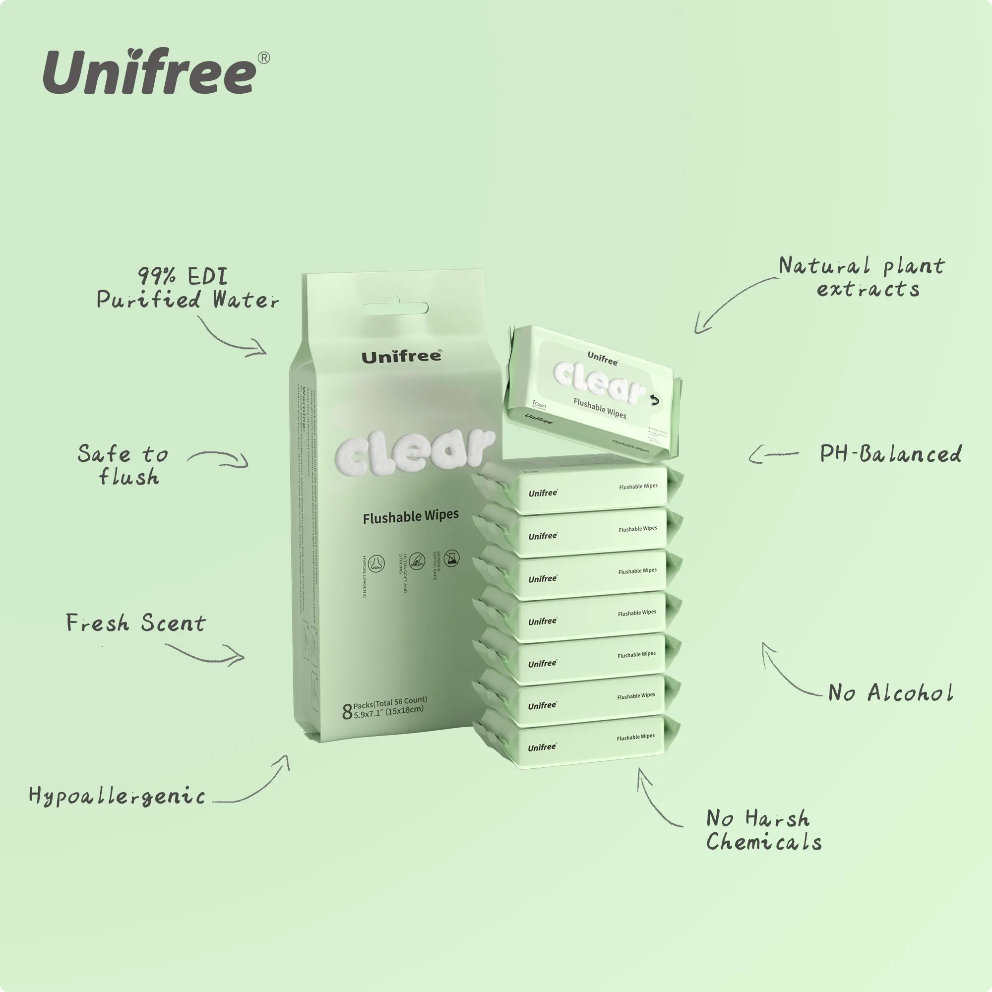 Unifree Flushable Toilet Wipes, Mini Travel Friendly Pack, Gentle Flower Scented Clean Wipes Set, Septic & Sewer Safe Home Care Essentials, DealsForYouDays, summerwins