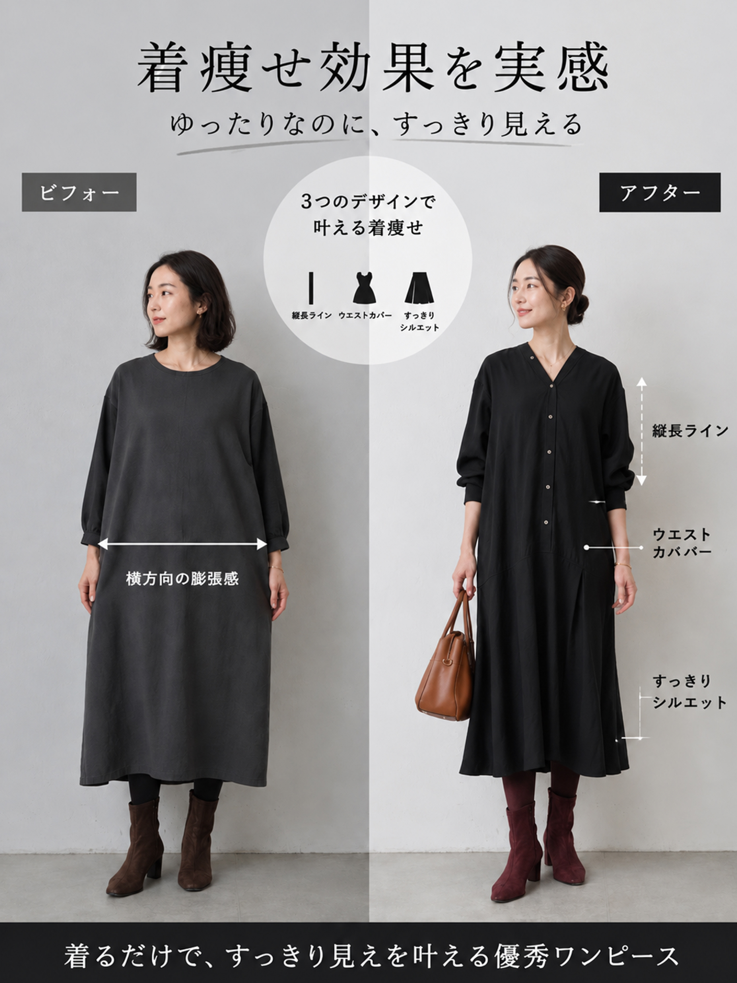 【ゆったり着やせ見え ミモレ丈Vネックワンピース】 バックプリーツデザインで後ろ姿もすっきり。 フロントボタンの縦ラインで、すらっと細見えを叶えます。