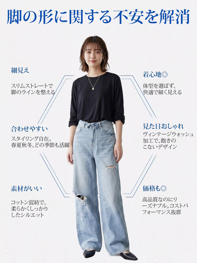 【ヴィンテージウォッシュ デニムワイドパンツ】 ウォッシュ加工＆ダメージ ゆったりシルエット すっきり見え