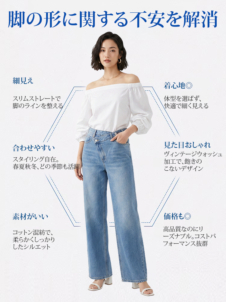 【 タイム限定 さらに20%OFF！！！】斜めボタンワイドデニム｜個性的な斜めデザインでウエストすっきり オールシーズン対応【大きめサイズですので、ワンサイズ下をおすすめします】