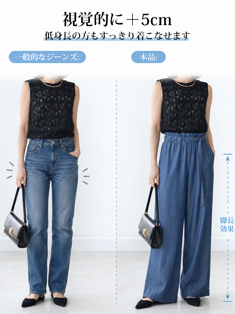 【テンセルデニムハイウエストドレープワイドパンツ】  “呼吸する”上質なテンセル素材、お腹をカバーする「若見えチューリップウエスト」、重力が引き出す「シームレスな落ち感」"-sosove