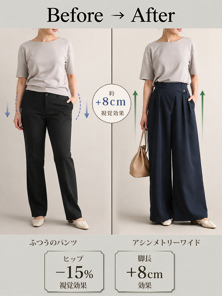 1363936 【アシンメトリーハイウエストワイドパンツ】折り込み斜め前立て、ドレープスラックス。前すっきり後ろゆとりで快適。