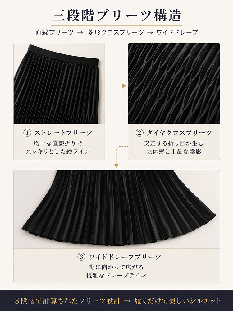 【高級感のあるプリーツスカート】抜群のドレープ生地と3D変奏立体プリーツ技法-sosove
