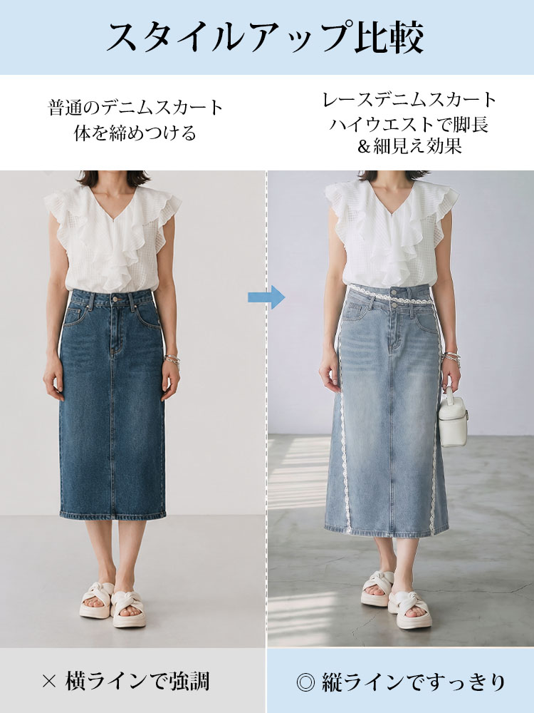 【最強カバーレーススカート】快適さと美しさを両立。高品質デニムにレースあしらいで、リラックスした上品さを演出。