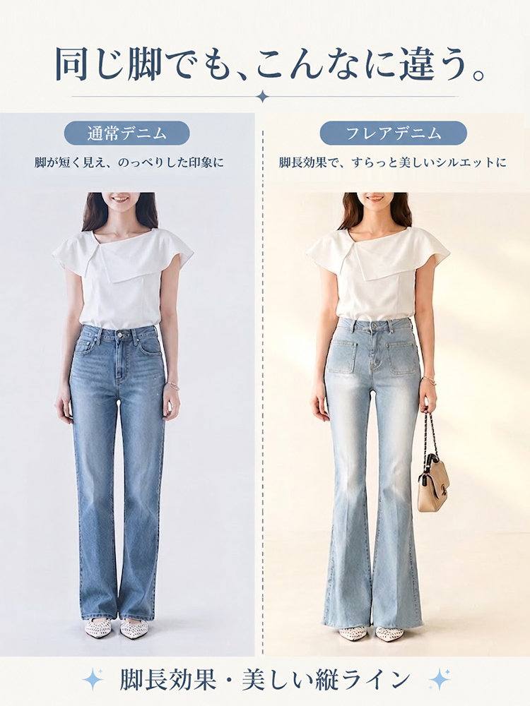 【ダブルポケットデニムフレアパンツ】インスタ映えする甘く可愛いデザイン、高ストレッチで締め付け感なし、脚長補正効果抜群。ダブルポケットで様々なシーンに活躍。