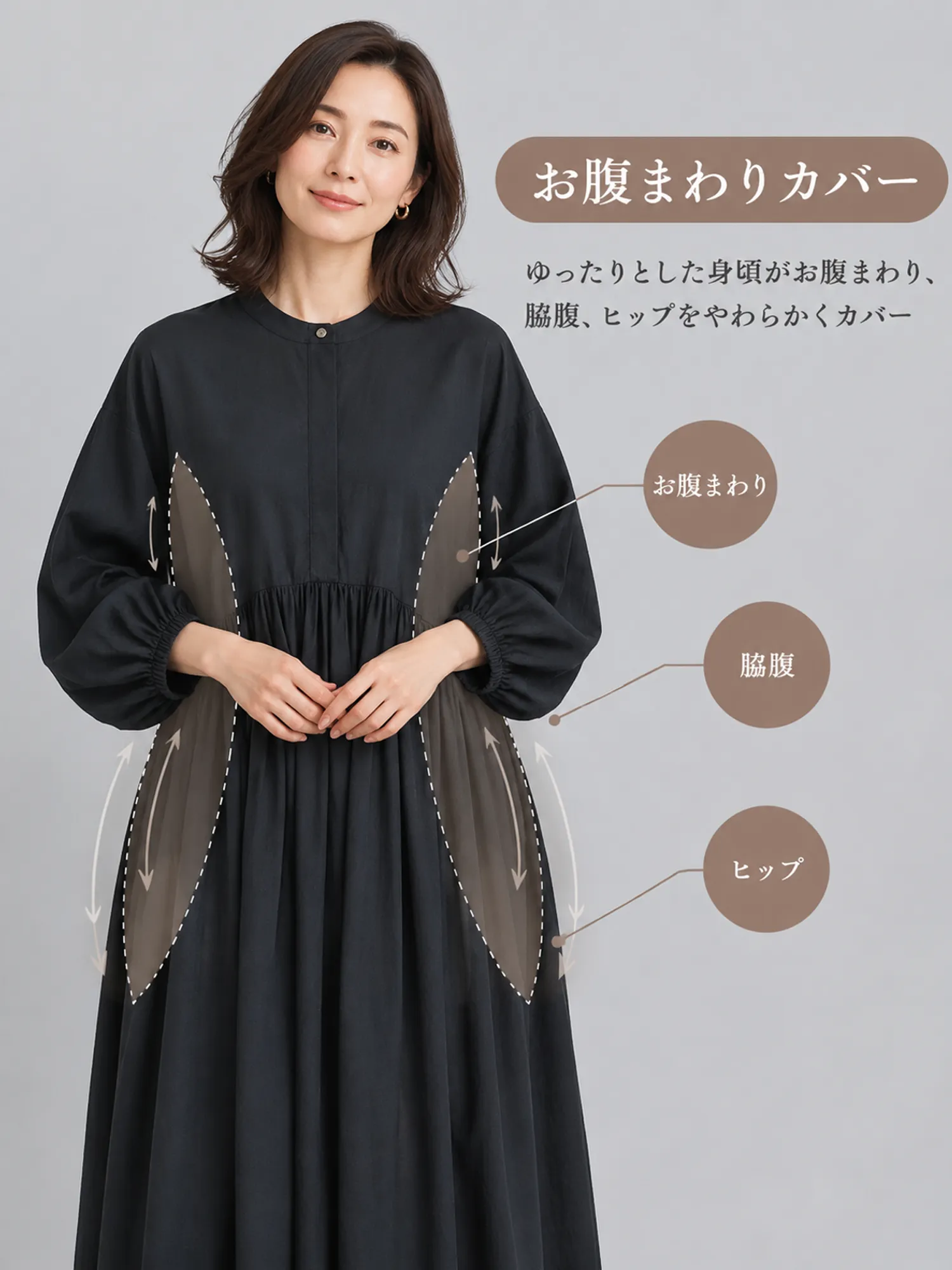 【ゆったりギャザーワンピース】 高めウエストライン＋たっぷりスカートで、 バランスアップしながら下半身をカバー ウエスト位置を高く見せて、 脚のラインをすらっと長く見せます。