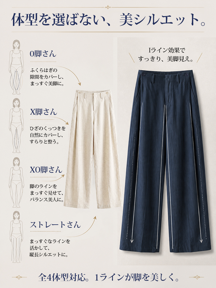【フレンチ上品な細見え リネンテンセルワイドテーラーパンツ】ハイファッションの構築的なカットが、お腹まわりをしっかりカバーしながら、まっすぐで美しい脚のラインを再び作り出します。-sosove