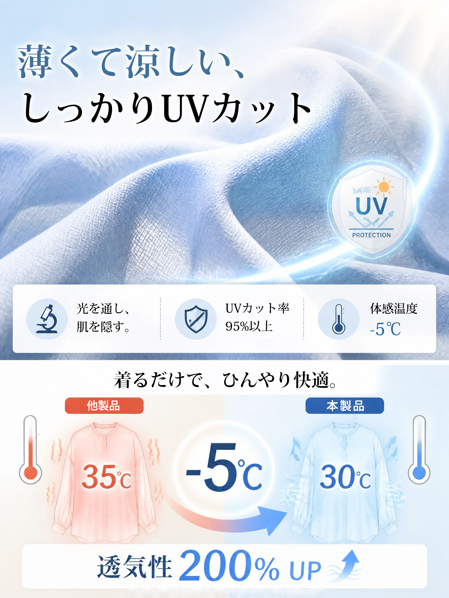 sosove-夏用 透け感UVシャツ