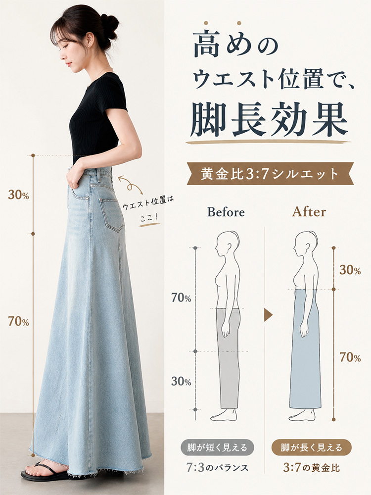 【Aライン デニムロングスカート】体型を選ばず、大人女性の究極の「ミニマリズム」を実現。おしゃれ必須アイテム、毛羽立ち裾、ウォッシュ加工