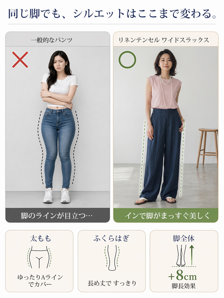 【フレンチ上品な細見え リネンテンセルワイドテーラーパンツ】ハイファッションの構築的なカットが、お腹まわりをしっかりカバーしながら、まっすぐで美しい脚のラインを再び作り出します。-sosove