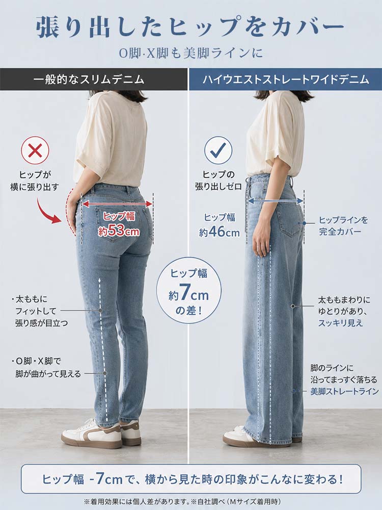 【ウエストドローコードストレートワイドジーンズ】ウエストから垂れる2本の細いストラップ：視線をそらし、お腹を目立たなくします。「クラシックハイウエスト設計」と組み合わせることで、胃もとから下腹部の脂肪をムラなくフラットに包み込み、引き上げます。