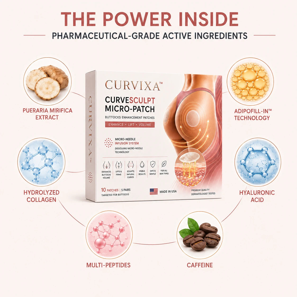 Curvixa™ CurveSculpt マイクロパッチ ✦ 下半身の曲線を整え、引き締め、なめらかに ✦ マイクロニードル浸透システム