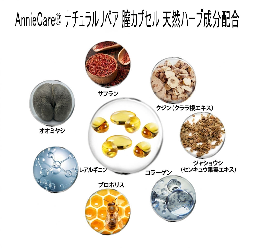 AnnieCare® インスタントかゆみ止め＆ナチュラルデトックス＆引き締め修復＆ピンク＆テンダーナチュラルカプセル✅