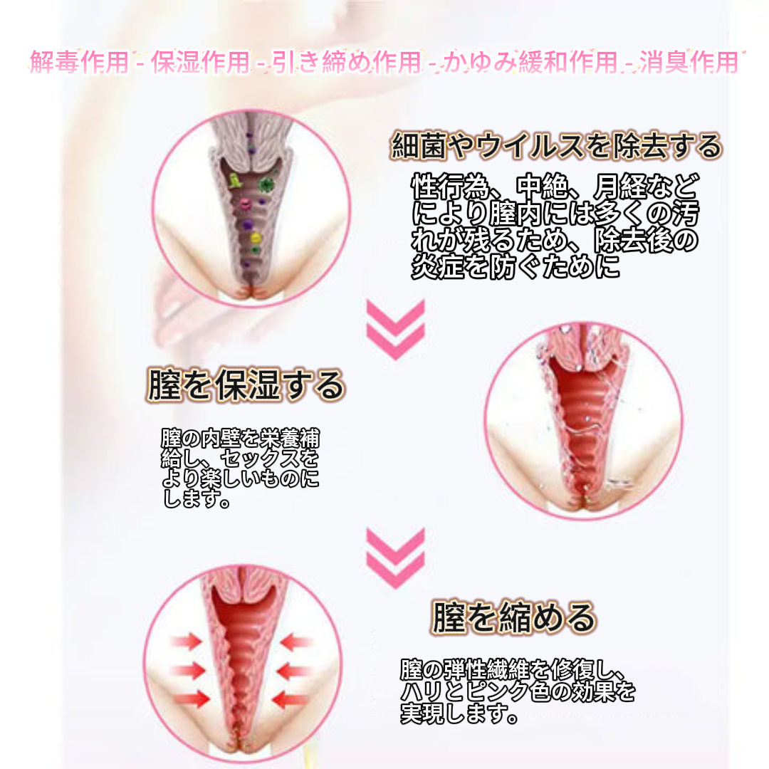 AnnieCare® インスタントかゆみ止め＆ナチュラルデトックス＆引き締め修復＆ピンク＆テンダーナチュラルカプセル✅