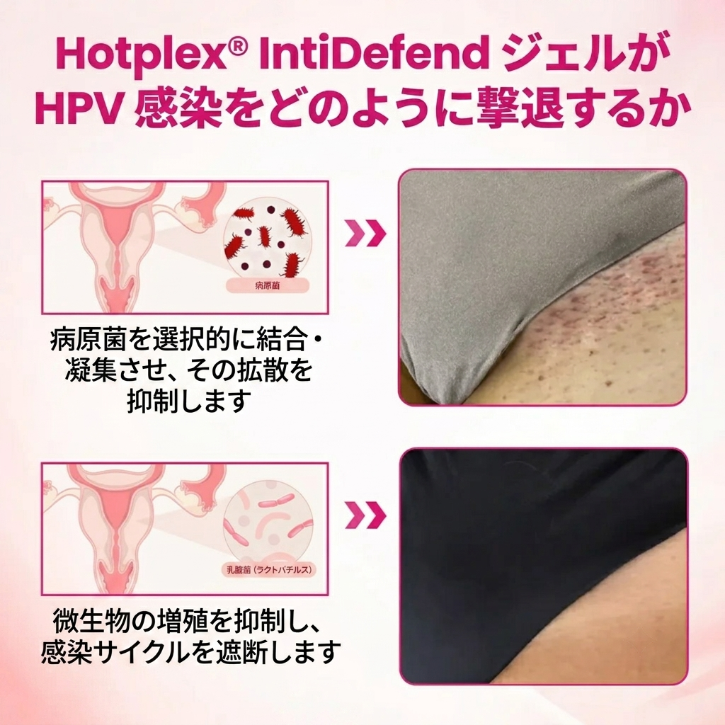 🏆 女性のデリケートゾーンの健康に画期的な進歩！HPVに多角的にアプローチし、わずか3日で不快感をケア。