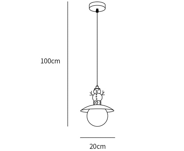 data-mce-src=