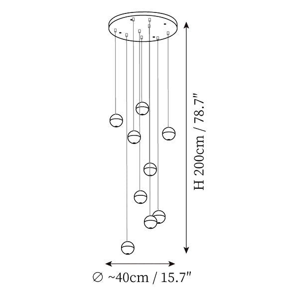 ></p><ul><li><span data-mce-fragment=
