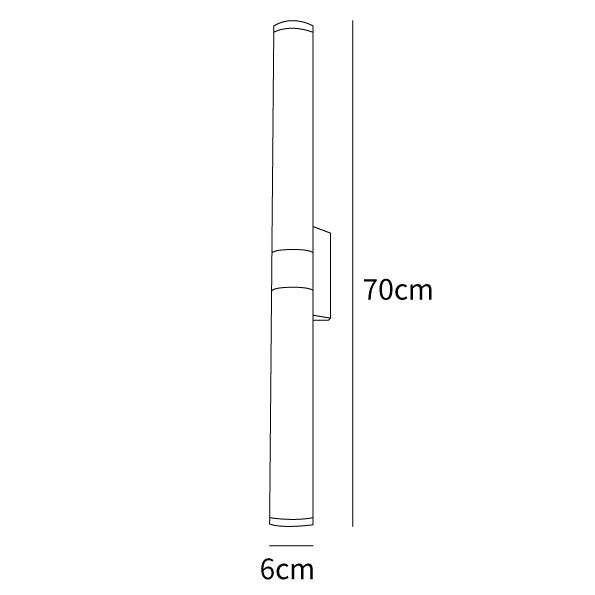 data-mce-src=