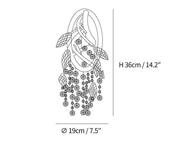 ></p><div data-mce-fragment=