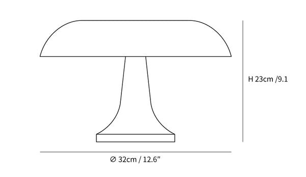 ></span></p><p data-mce-fragment=