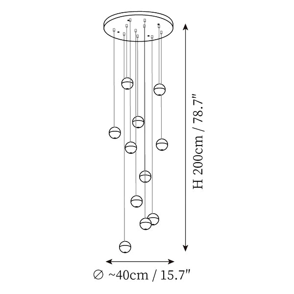 ></p><ul><li><span data-mce-fragment=