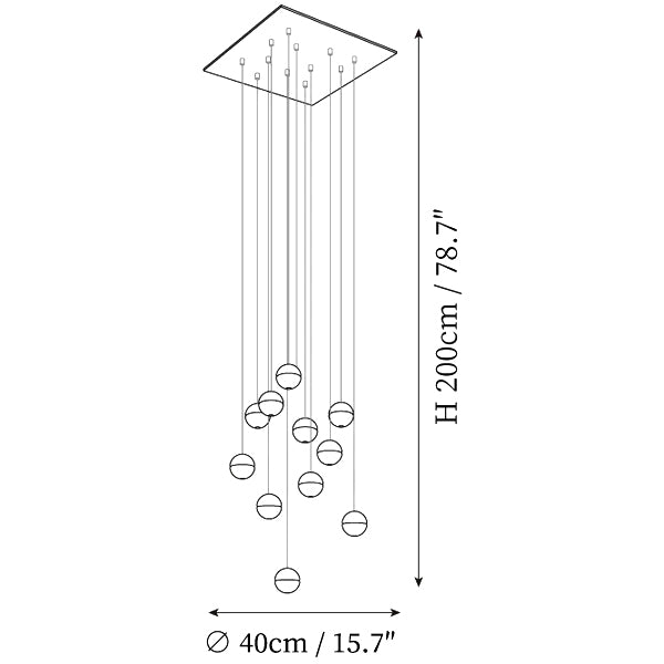 ></p><ul><li><span data-mce-fragment=
