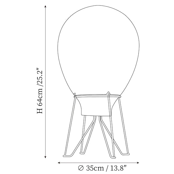 ></p><p data-mce-fragment=