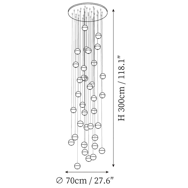 ></p><ul><li><span data-mce-fragment=