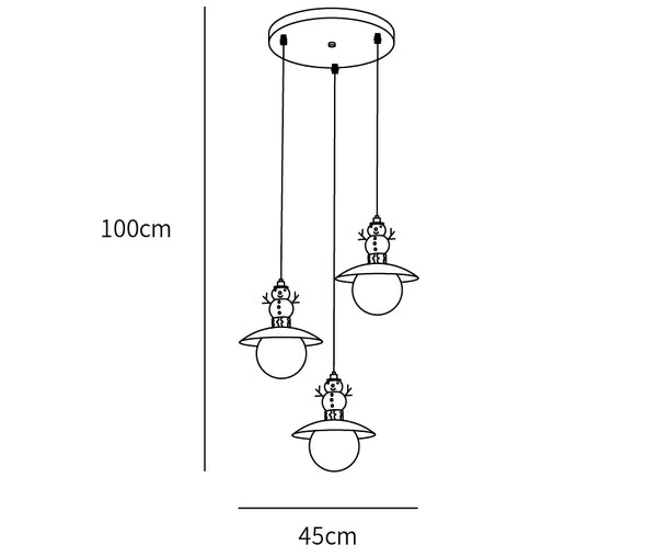 data-mce-src=