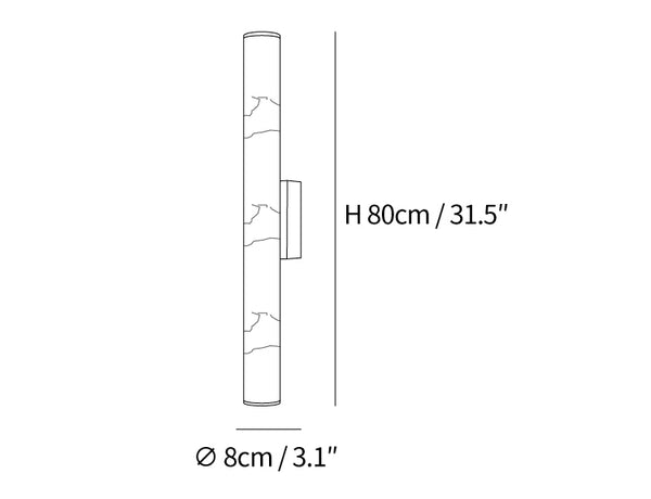 ></p><p data-mce-fragment=