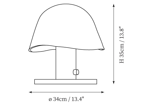 ></span></p><p data-mce-fragment=