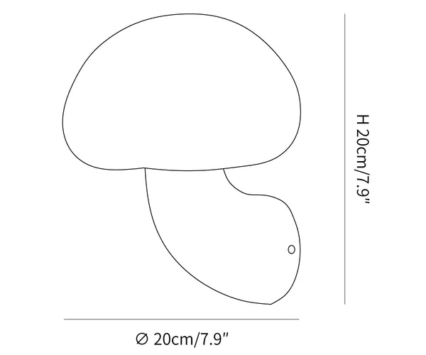  data-mce-src=