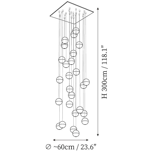 ></p><ul><li><span data-mce-fragment=