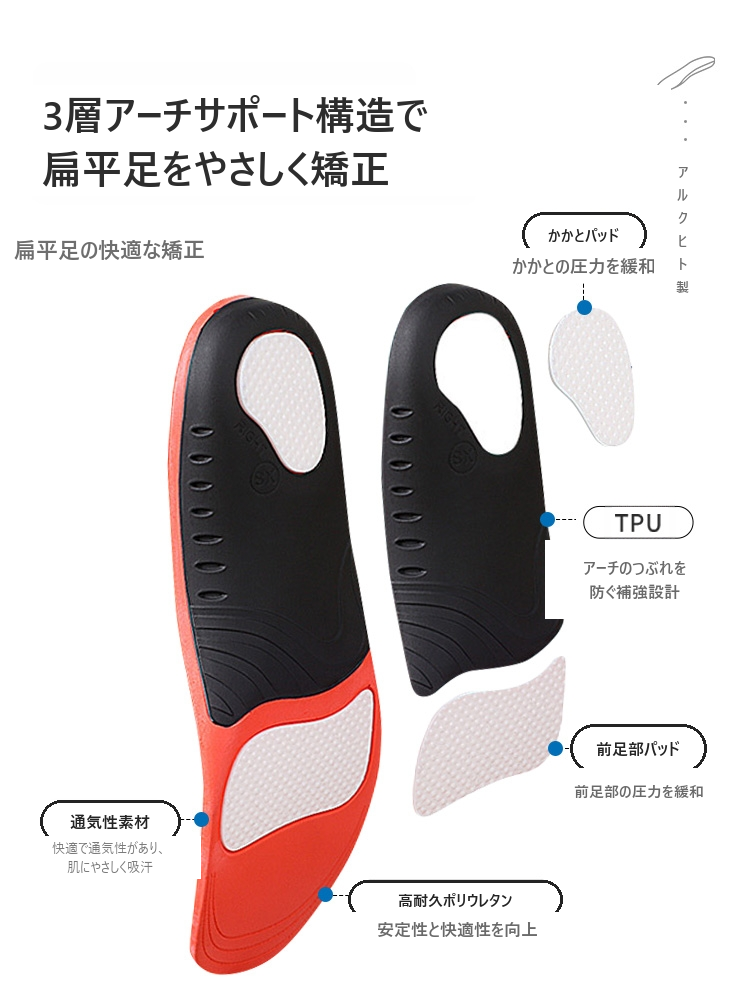 Arukuhito アーチサポートインソール 扁平足矯正 衝撃吸収 3層構造 サイズ調整可能